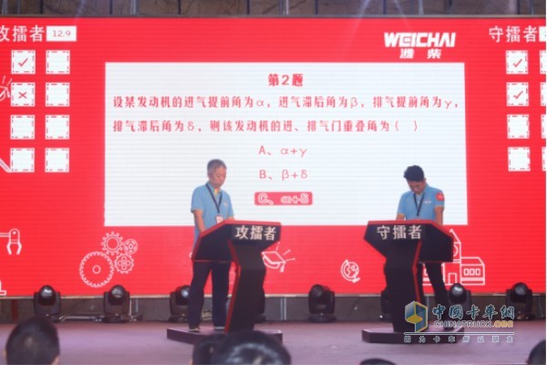 選手們通過賽前抽簽的方式選出1名攻擂者和10名守擂者，攻守雙方展開PK