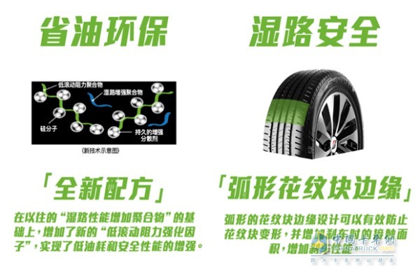 普利司通榮獲“年度節(jié)能環(huán)保輪胎”大獎(jiǎng)