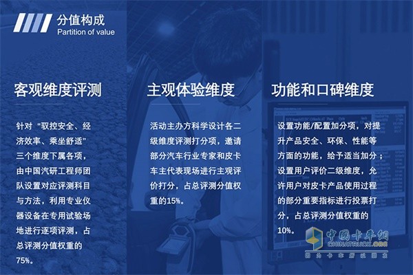客觀維度評測、主觀體驗維度、功能和口碑維度
