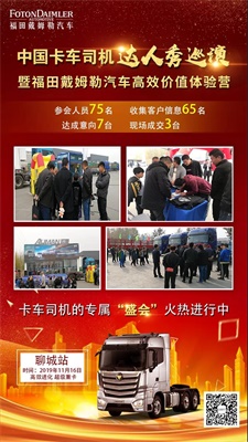 中國(guó)卡車(chē)司機(jī)達(dá)人秀巡演暨福田戴姆勒汽車(chē)高效價(jià)值體驗(yàn)營(yíng)