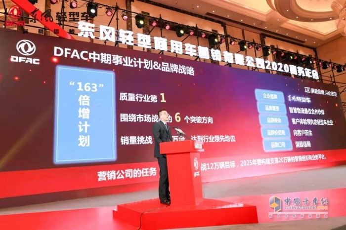 東風(fēng)汽車股份“163倍增計(jì)劃”