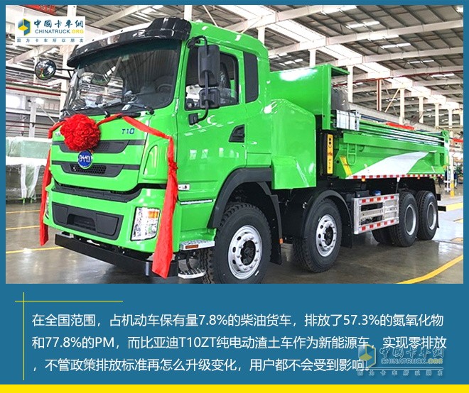 比亞迪T10ZT純電動渣土車