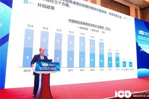 把握形勢(shì) 引領(lǐng)創(chuàng)新，2020百人會(huì)論壇來(lái)了！