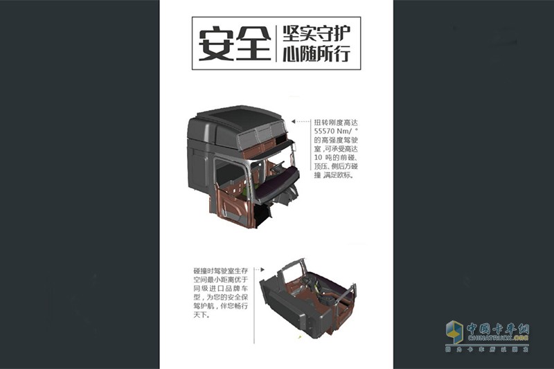 2020走在顏值巔峰的牽引車(chē)，滬尊S200，看完配置和價(jià)格誰(shuí)還能不心動(dòng)