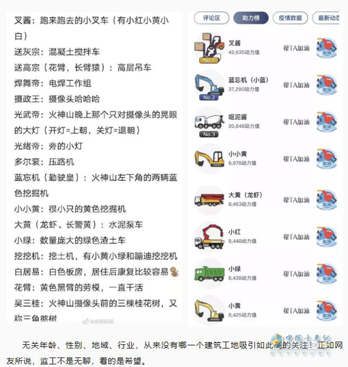 作為“云監(jiān)工”的你，認(rèn)出了哪些車型?
