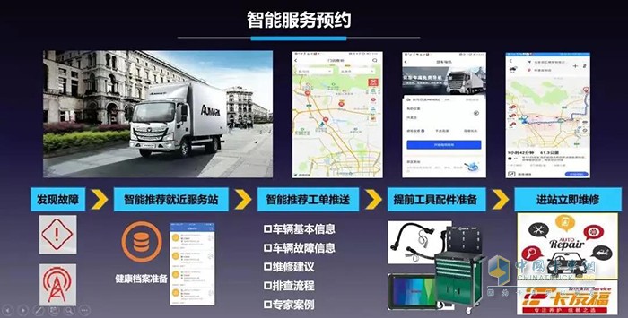 歐航為綠通運輸用戶提供預見性服務