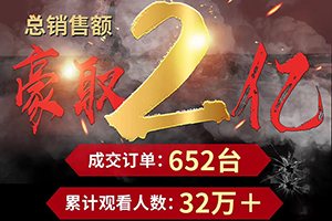 豪取2億 成交652臺(tái) 三一重卡朱宏版500正式發(fā)布！