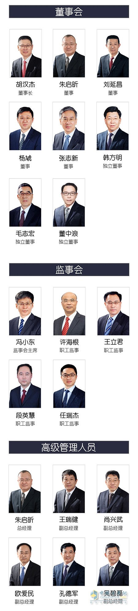 第九屆董事會(huì)、第九屆監(jiān)事會(huì)、高級(jí)管理人員