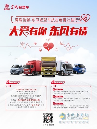 滿(mǎn)載信賴(lài) 東風(fēng)輕型車(chē)抗擊疫情公益行動(dòng)