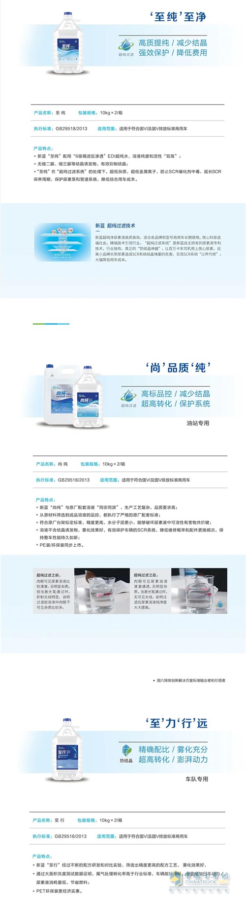 新藍“Nanoemulsion”全新技術