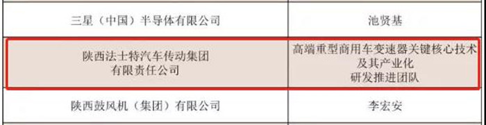 法士特高端重型商用車變速器關鍵核心技術及其產業(yè)化研發(fā)推進團隊入選西安市“市長特別獎”
