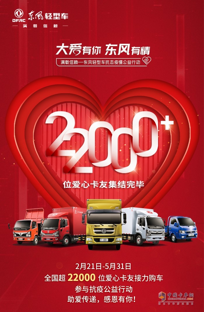東風(fēng)輕型車在2月底啟動了“大愛有你 東風(fēng)有情”的抗疫專項愛心援助活動