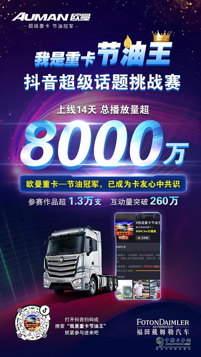 8000萬播放量！“我是重卡節(jié)油王”等你來挑戰(zhàn)！