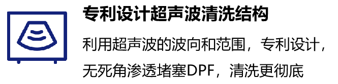 國六時代的守護(hù)者：可蘭素DPF循環(huán)清洗方案，硬核來襲