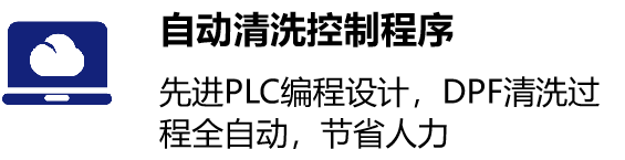 國六時代的守護(hù)者：可蘭素DPF循環(huán)清洗方案，硬核來襲