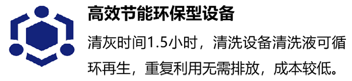 國六時代的守護(hù)者：可蘭素DPF循環(huán)清洗方案，硬核來襲