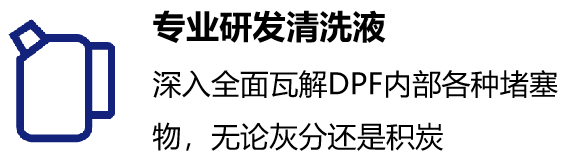國六時代的守護(hù)者：可蘭素DPF循環(huán)清洗方案，硬核來襲