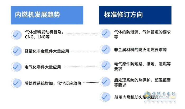 玉柴主導(dǎo)的一項內(nèi)燃機國際標(biāo)準(zhǔn)修訂項目啟動！