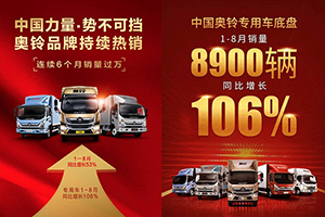 中國(guó)奧鈴連續(xù)6個(gè)月銷量過萬 1-8月同比增長(zhǎng)53%