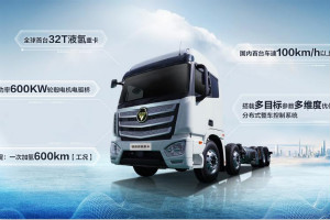 福田汽車牽手中石化、輕程物聯(lián)成立合資公司，強(qiáng)強(qiáng)聯(lián)合助推氫能源邁向新格局