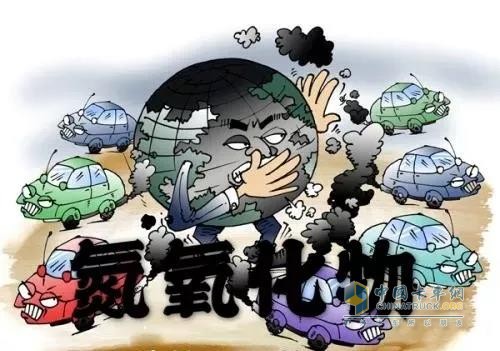 氮氧化物是指由氮、氧兩種元素組成的化合物
