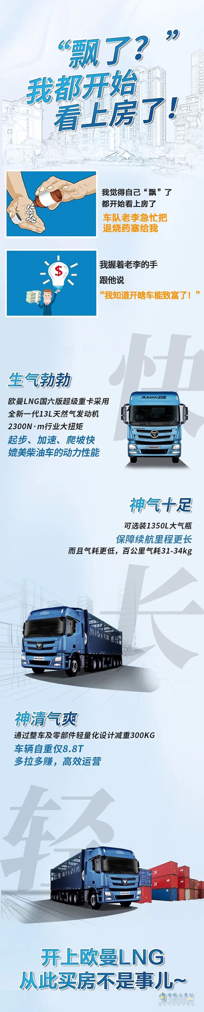 開上歐曼LNG，美好生活自始起
