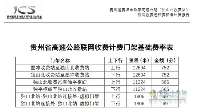 貴州公布兩個高速收費(fèi)站通行費(fèi)收費(fèi)標(biāo)準(zhǔn)