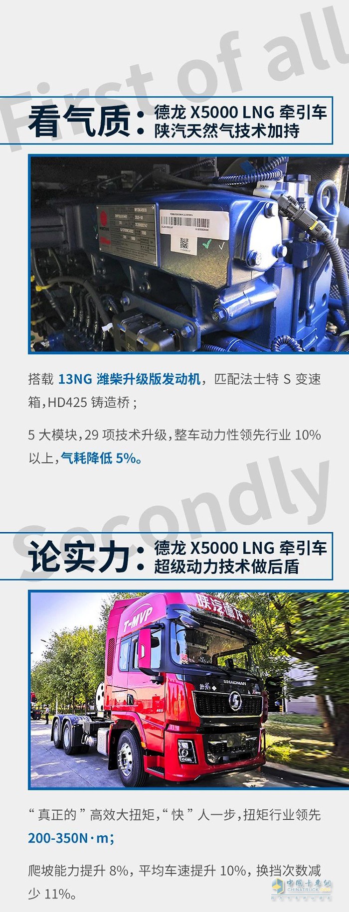德龍X5000 LNG牽引車：請問，致富總共分幾步?