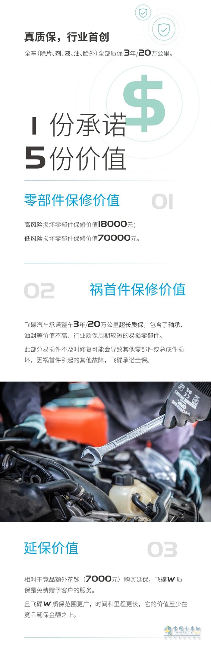 一圖看懂飛碟W整車3年或20萬(wàn)公里超長(zhǎng)質(zhì)保