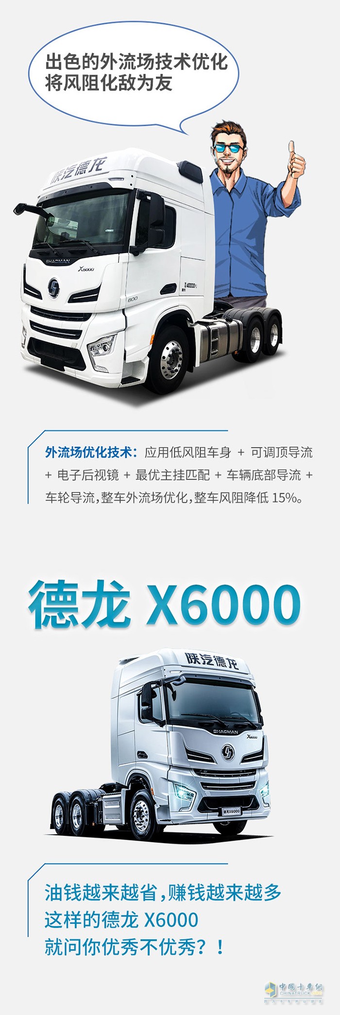德龍X6000：錢包“發(fā)?！绷?，說話都更有底氣了