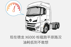 德龍X6000：錢包“發(fā)?！绷?，說話都更有底氣了