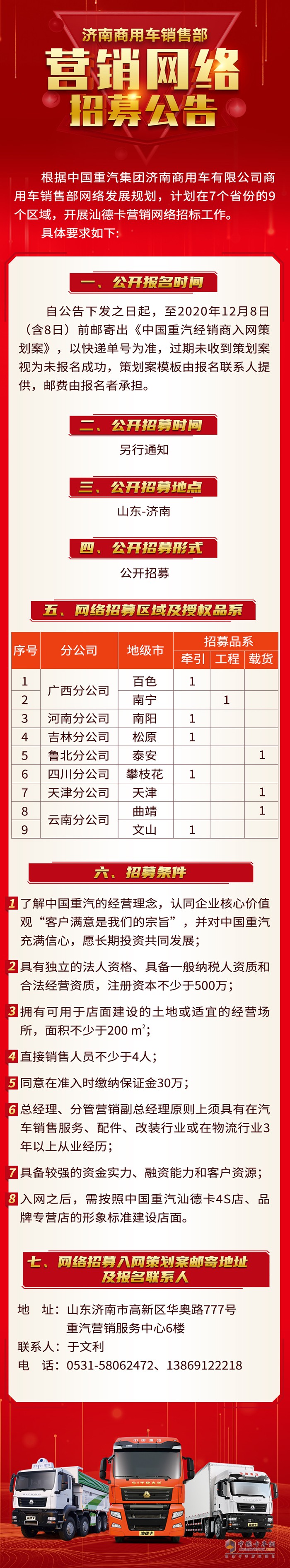 中國(guó)重汽集團(tuán)濟(jì)南商用車(chē)有限公司