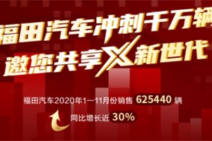 獨家！福田汽車集團2021全球合作伙伴大會定位西北