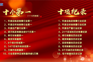 2021年將是“服務(wù)大年” 解放以創(chuàng)新“感動(dòng)服務(wù)”超越用戶(hù)期待