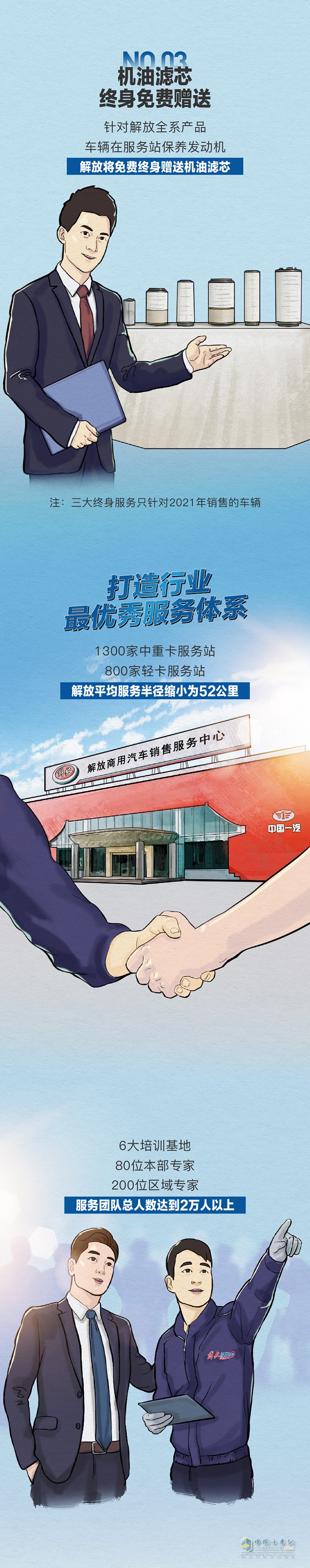 　終身質(zhì)保、終身免費維修、終身免費送機油濾芯!“感動服務(wù)”領(lǐng)航計劃來了!