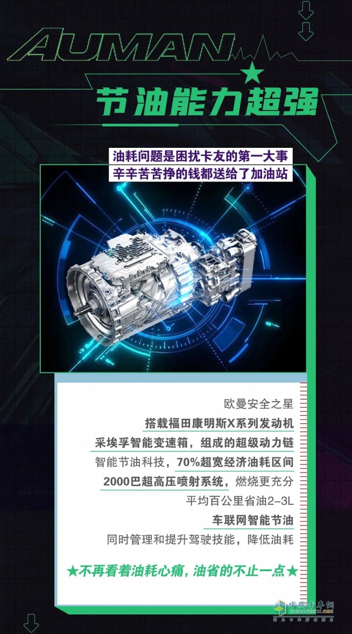 福田戴姆勒 歐曼重卡 ?；\(yùn)輸