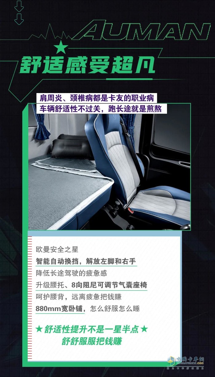 福田戴姆勒 歐曼重卡 ?；\(yùn)輸