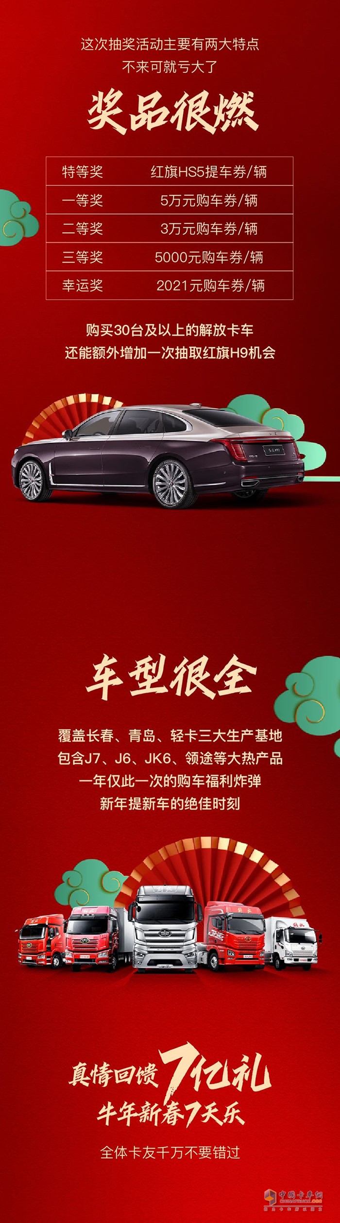買(mǎi)解放，贏紅旗!今年過(guò)年一定要來(lái)解放抽7億禮!