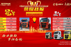 全勤汕德卡，高效王中王-中國(guó)重汽汕德卡2021年節(jié)油/節(jié)氣挑戰(zhàn)賽火爆開(kāi)展