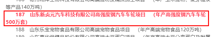 貞元車輪 旋風車輪 