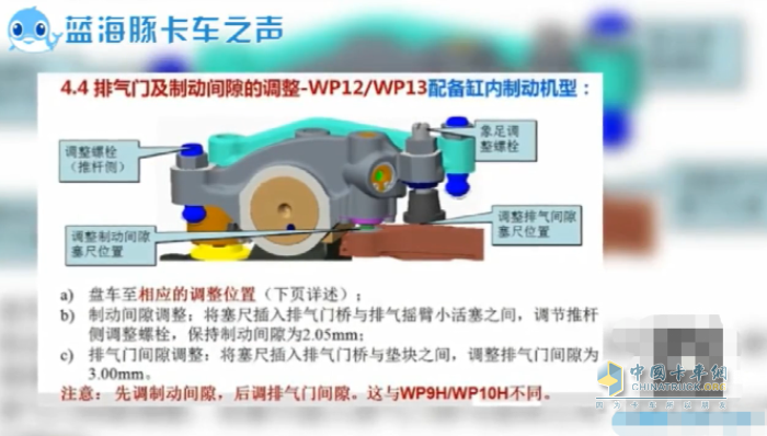 發(fā)動機(jī) 燃油添加劑 噴油嘴積碳