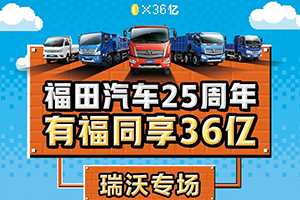 福田汽車25周年 有福同享36億 -瑞沃專場，火熱來襲