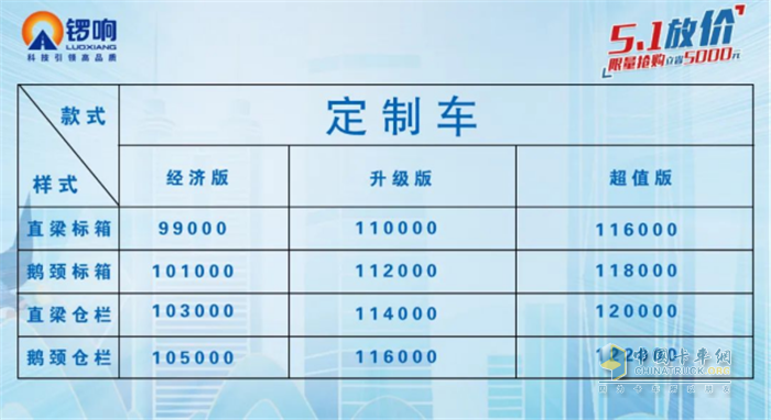 鑼響  新國標(biāo)掛車