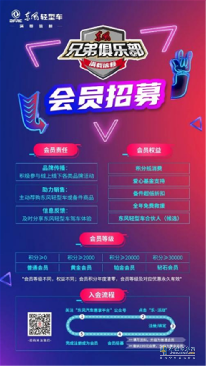 東風股份  多利卡D6