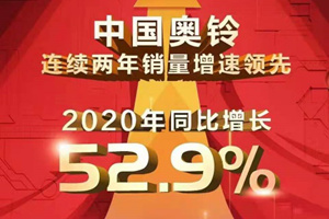 3年銷量遙遙領先 輕卡 更多人買奧鈴！