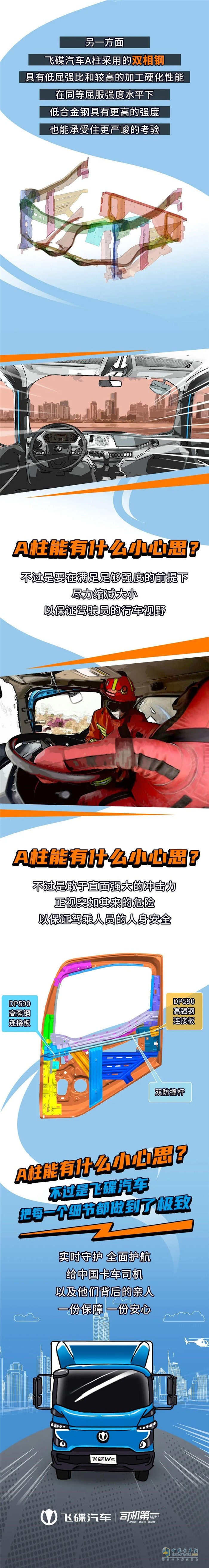 飛碟汽車(chē)  微卡