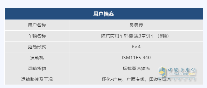 西安康明斯 發(fā)動(dòng)機(jī) 國(guó)六
