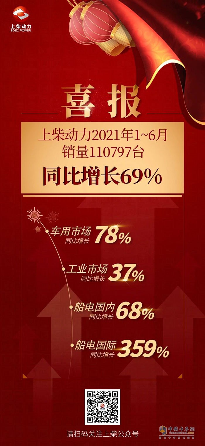 上柴發(fā)動機
