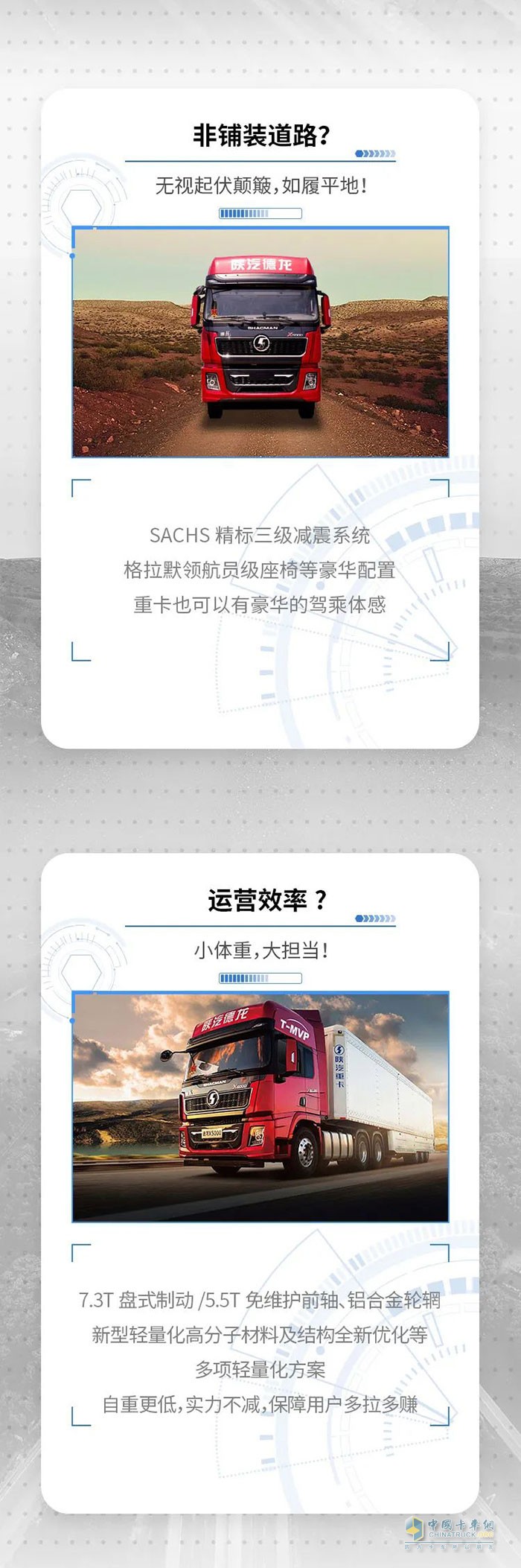 有請“馴路師” 德龍X5000智行版！