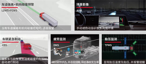 東風商用車  牽引車